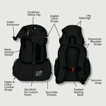 Załaduj obraz do przeglądarki galerii, Sack® Air 2 Dog Backpack – plecak na psa